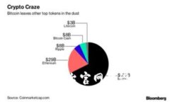 加密货币交易平台官网架